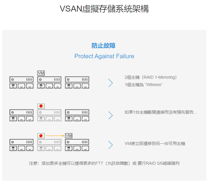vsan-2.png